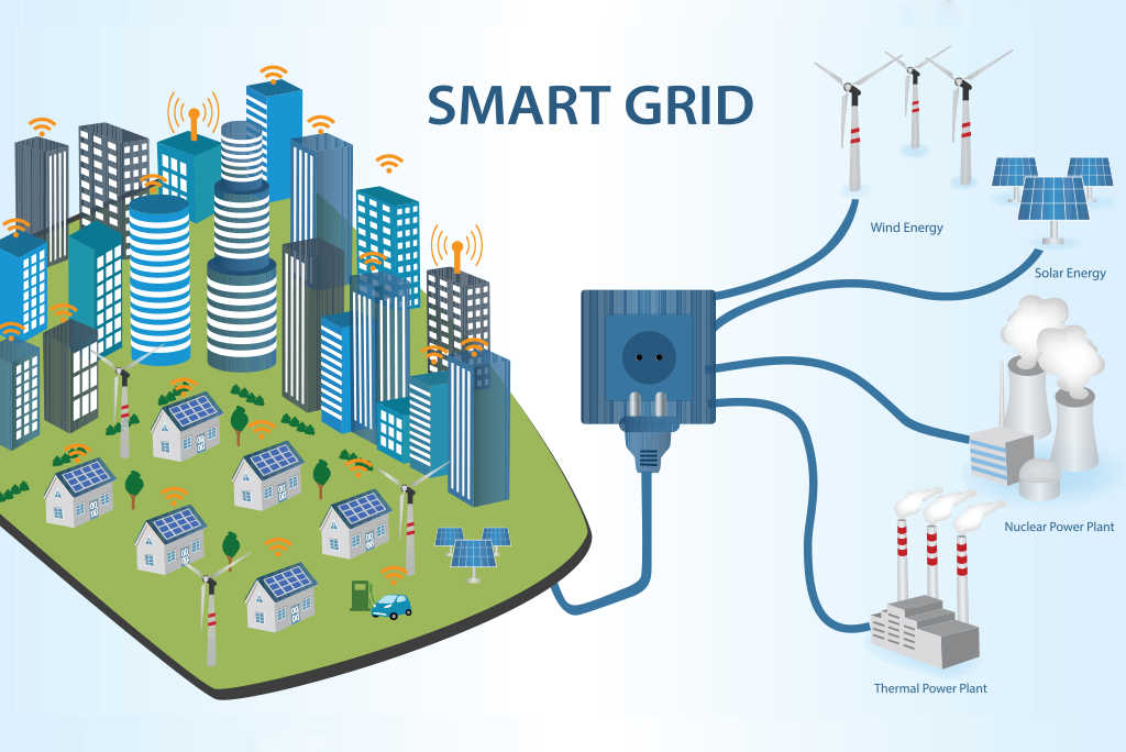 Attenzione alla truffa di Energy Saver Pro/Topweb Offers