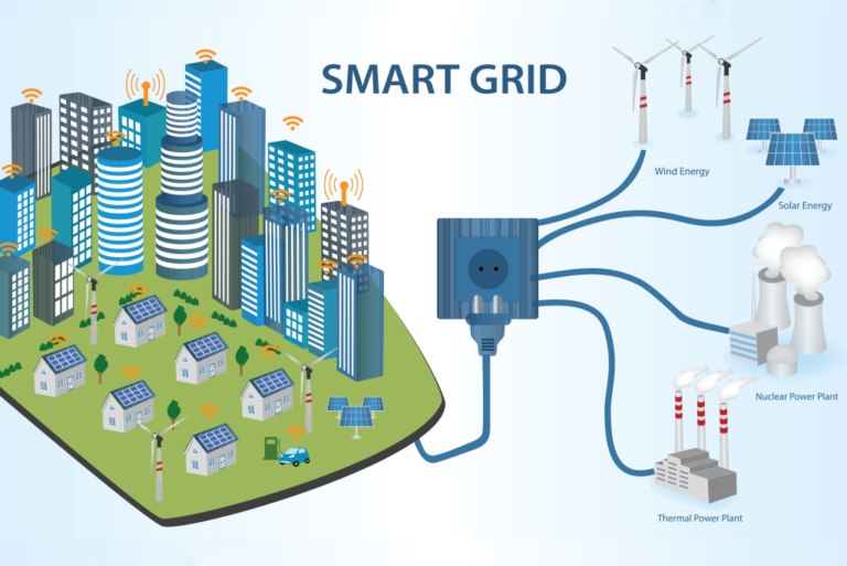 Improved Reliability Smart Grid Technology